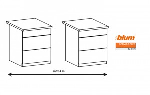 K-BLUM Servodrive sada 2/6/650 mm