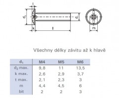 Skrutka okrasná DIN 967 M6x30 zinok biely