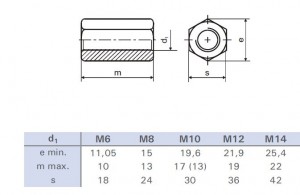 Matica predlžovacia M8x24 DIN 6334 zinok biely