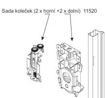 IC-sada vozíkov Standard/Classic 1 krídl