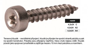 TK-skrutky pre klzáky 4,2x24mm,T20,nerez